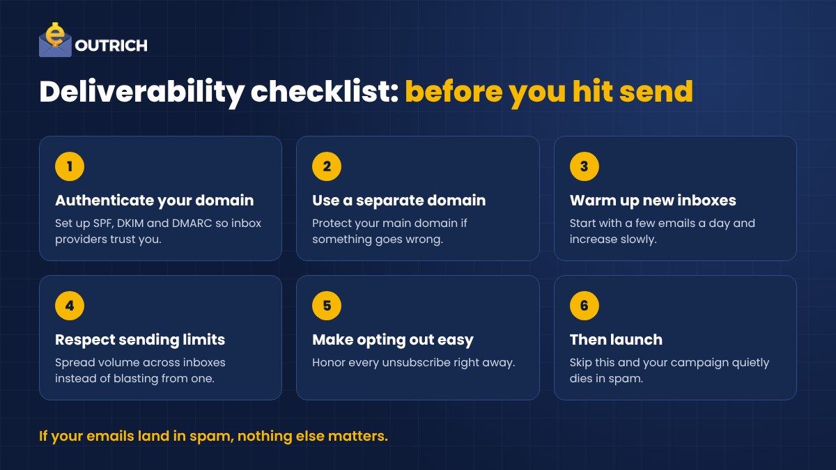 Email deliverability checklist: authenticate your domain with SPF, DKIM and DMARC, use a separate domain, warm up inboxes, respect sending limits and make opting out easy