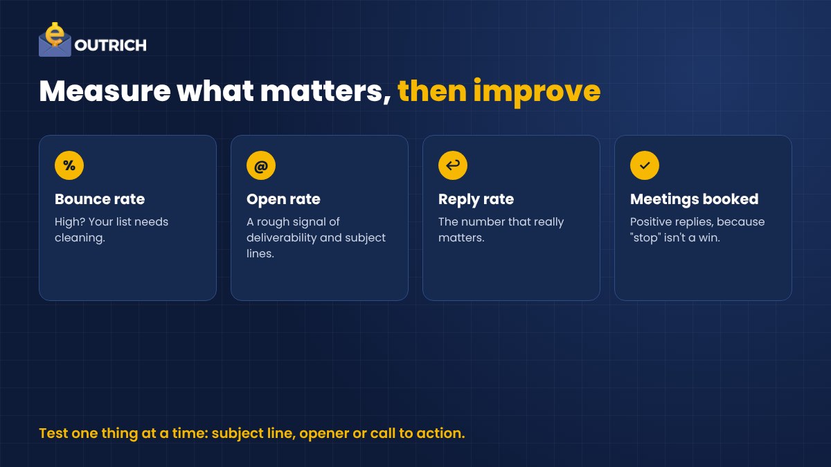 Email outreach metrics to track: bounce rate, open rate, reply rate and meetings booked